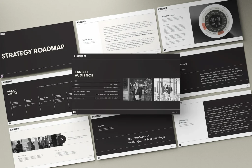 30-page brand strategy roadmap flat lay by Hi Lo Design Co, a brand identity design agency